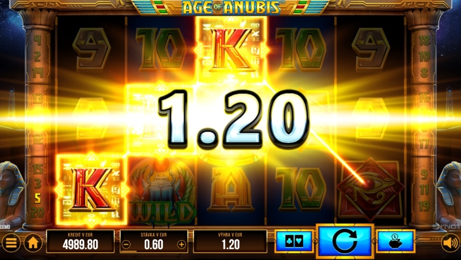Téma a symboly Age of Anubis