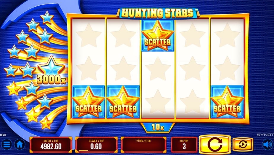 Téma a symboly Hunting Stars
