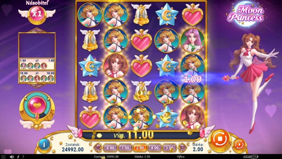 Téma a symboly Moon Princess