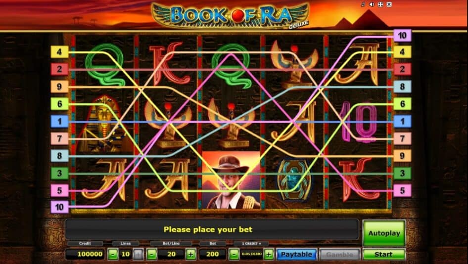 Book of Ra Deluxe od Novomatic