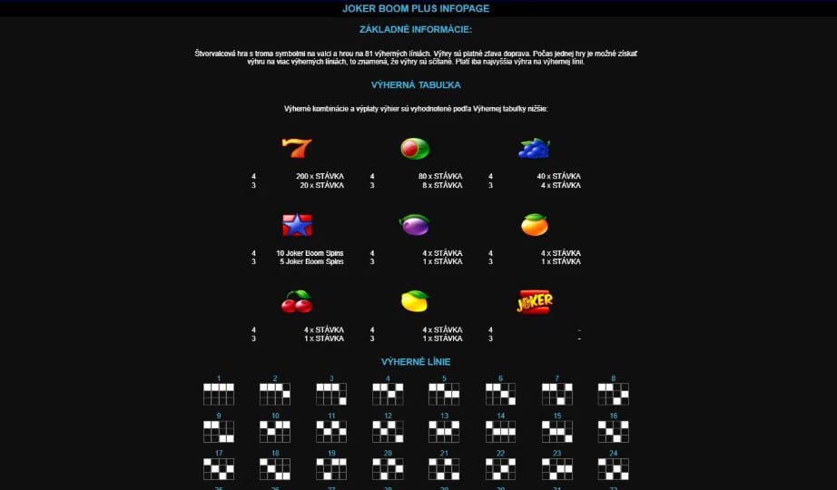 Nauc sa pravidla ešte pred hranim RebuyStars