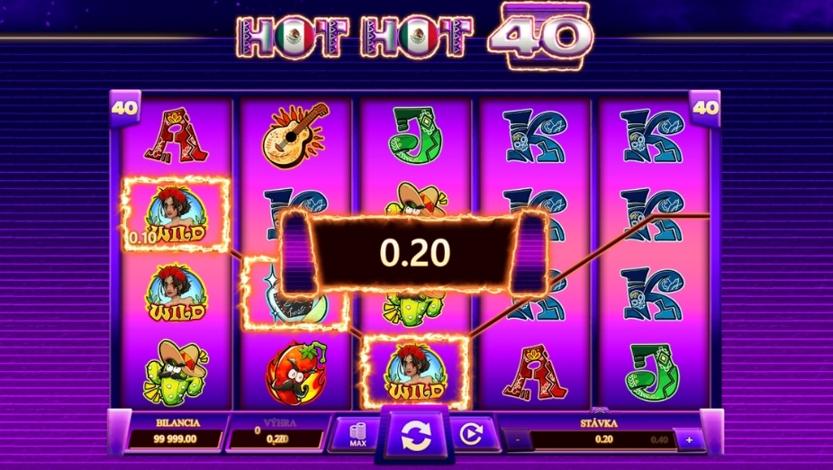 Téma a symboly Hot Hot 40