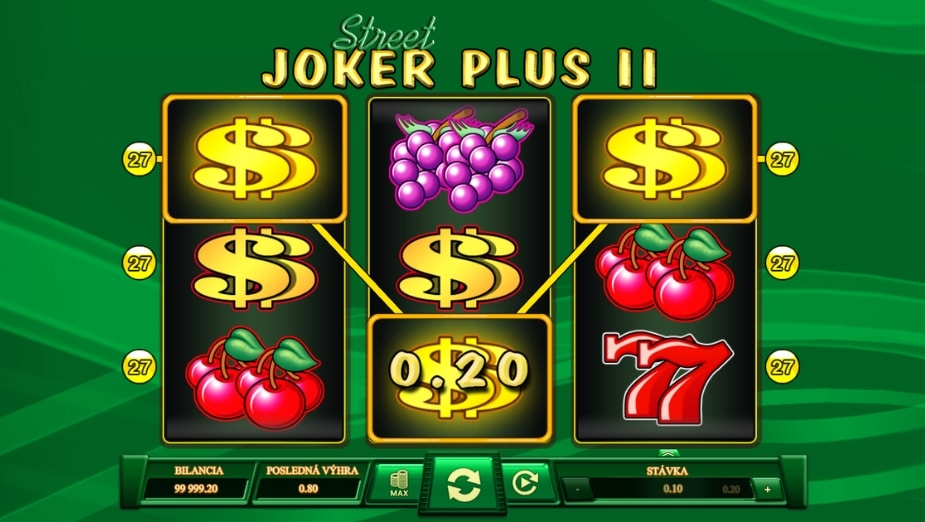 Téma a symboly Joker Plus II Street
