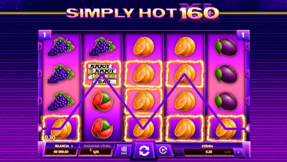 Téma a symboly Simply Hot XL 160