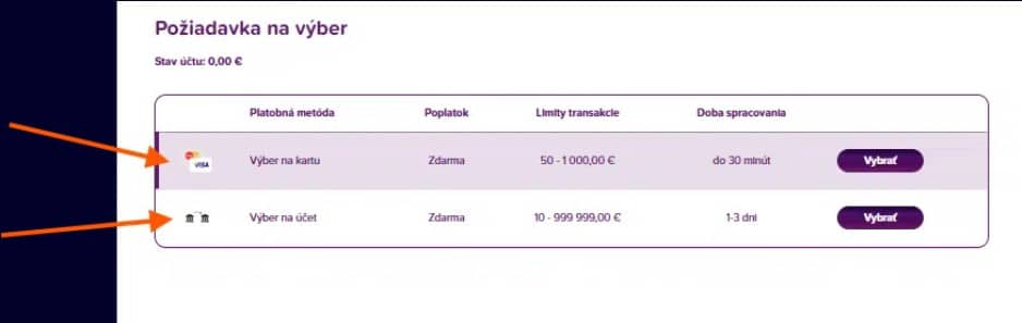 Vyber si metodu v Rebuystars