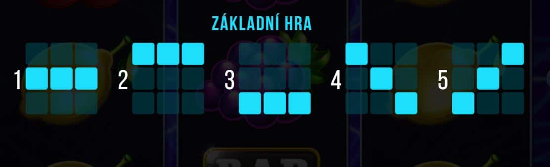Výherné línie Dice Rush