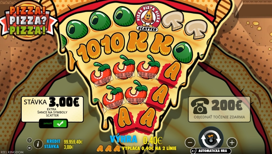 Téma a symboly PIZZA! PIZZA PIZZA!