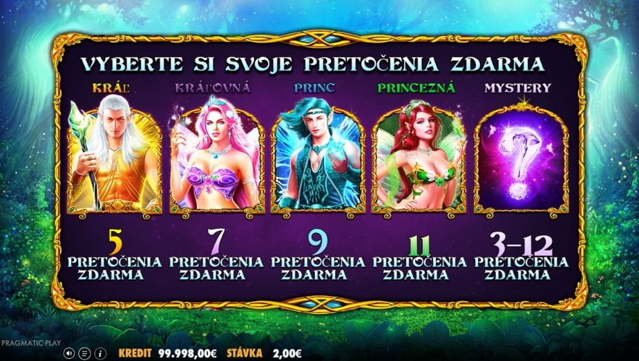 Téma a symboly Pixie Wings
