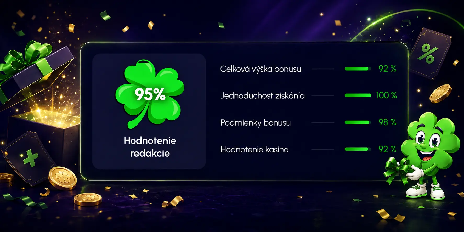 Ukážka hodnotenia bonusov