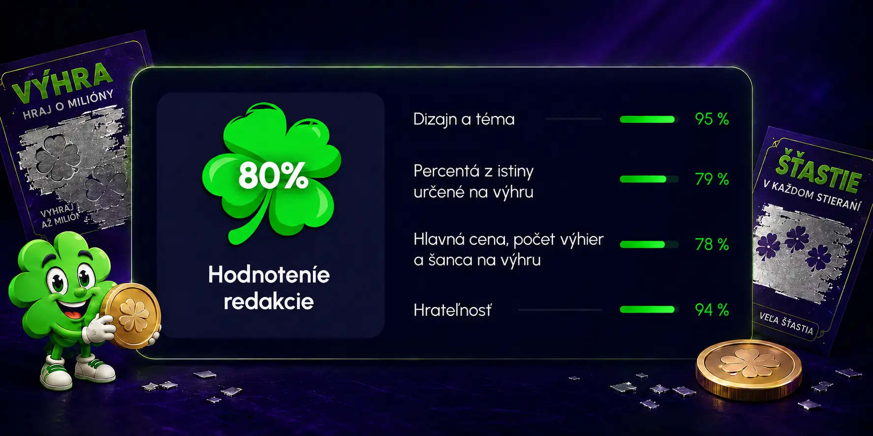 Ukážka hodnotenie stieracích žrebov