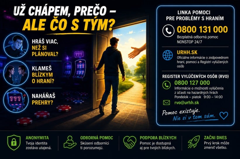 linka pomoci na Slovensku