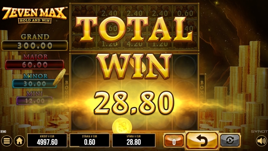 Téma a symboly 7even Max