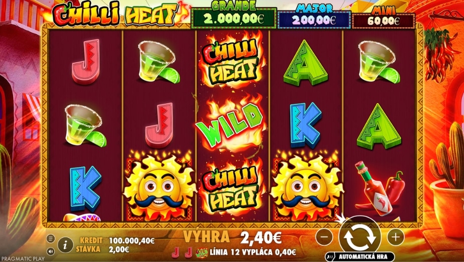 Téma a symboly Chilli Heat