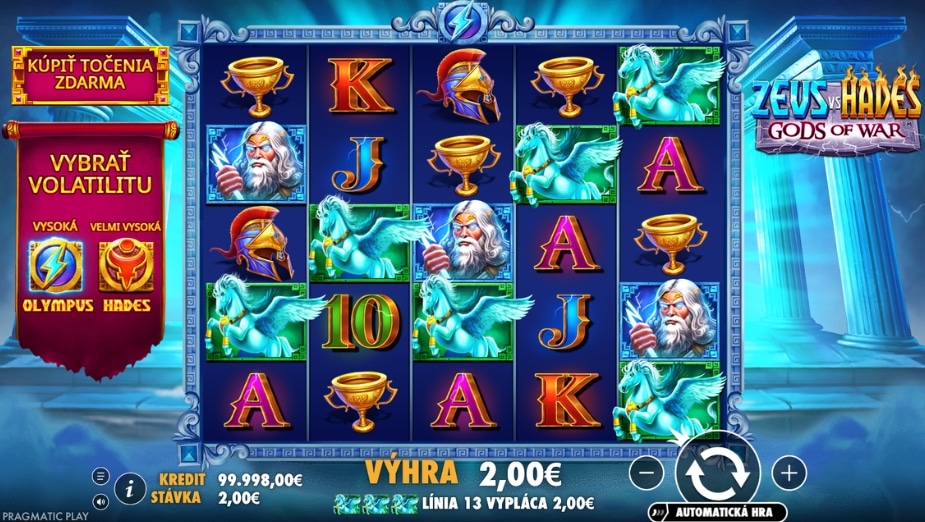 Téma a symboly Zeus vs Hades – Gods of War